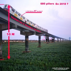 Saclay enterrez metro
