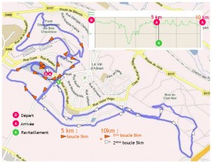 foulées de saclay parcours