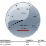 Test ADSL